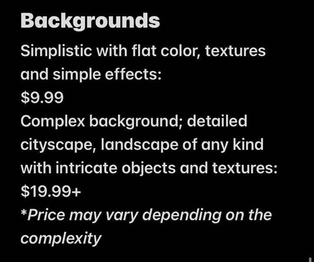 Added background prices